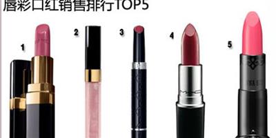 2010年終盤點：唇彩口紅銷售排行TOP5