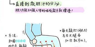 輕鬆敲膽經半個月變成小鳥腿