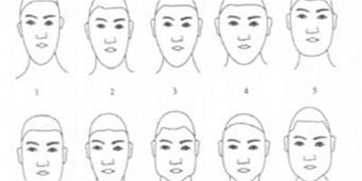 男人有幾種臉型圖解 解析7種臉型看看你是哪種
