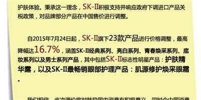 再不用求代購 大家愛的SK-II終於在中國降價啦！