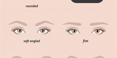 講解不同臉型適合的眉型 如何修飾自己的大臉