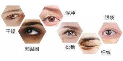 眼霜效果排名用美姿爾：去黑眼圈、去干紋、消腫