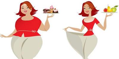 在30天內，您可以減輕多少體重？