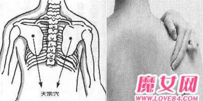 怎麼按摩胸部？豐胸按摩的最佳手法_豐胸的方法