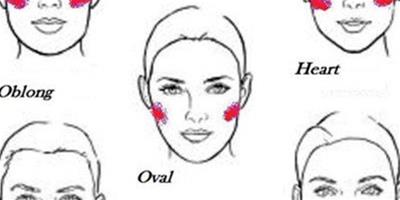 教你如何分辨臉型 分享倆種臉型的造型打扮方式