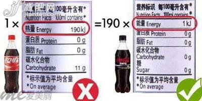 春季瘦身攻略：熱量大對比 吃著零食也能瘦