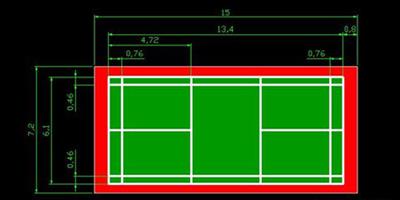 標準羽毛球場尺寸 2大尺寸需知道