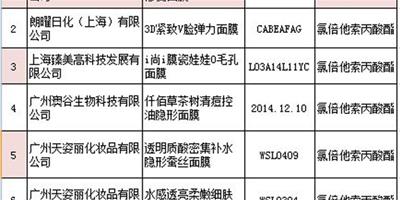 哪些面膜含有激素 誤用8款產品造成無法彌補的傷害